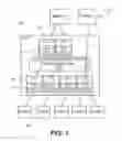 Fig. 02 - Communication stack optimized per application without virtual machine overhead