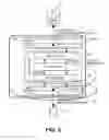 Fig. 04 - Communication stack optimized per application without virtual machine overhead