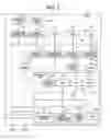 Fig. 02 - Image forming apparatus and method for controlling the same which includes at least one or more processors, and memory storing instructions to determine whether to perform image formation, and to perform operations for controlling execution of dew condensation elimination processing having occurred in the image forming unit