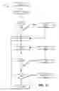 Fig. 13 - Imaging device for scenes in apparent motion