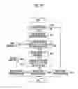 Fig. 19 - Imaging apparatus having an apodization filter and capable of selecting first and second program diagrams