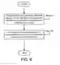 Fig. 07 - Lensless imaging system using an image sensor with one or more attenuating layers