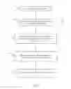 Fig. 09 - Adjusting Parallax Through the Use of Eye Movements