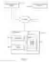 Fig. 02 - Multi-stream placeshifting