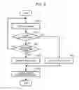 Fig. 04 - Communication apparatus, control method thereof, and storage medium