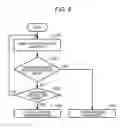 Fig. 08 - Communication apparatus, control method thereof, and storage medium