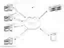 Fig. 01 - System and method for facilitating social dining experiences using location information
