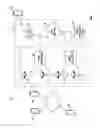 Fig. 02 - Reducing fraudulent activity associated with mobile networks