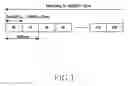 Fig. 02 - Method and apparatus for receiving a common signaling in a wireless communication system