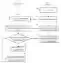 Fig. 01 - Network controller, node device and mesh network system thereof