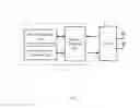 Fig. 04 - Network controller, node device and mesh network system thereof