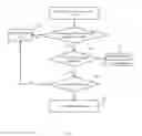 Fig. 08 - Network controller, node device and mesh network system thereof