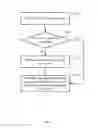 Fig. 09 - Network controller, node device and mesh network system thereof