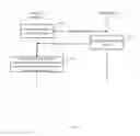 Fig. 13 - Network controller, node device and mesh network system thereof