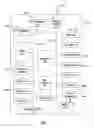 Fig. 02 - METHOD AND SYSTEM OF ASSIGNING WI-FI OR OTHER WIRELESS CHANNEL TO MOBILE APPLICATION
