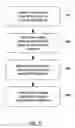 Fig. 06 - METHOD AND SYSTEM OF ASSIGNING WI-FI OR OTHER WIRELESS CHANNEL TO MOBILE APPLICATION