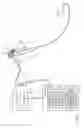Fig. 02 - Flexible tube insertion apparatus