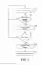 Fig. 04 - Method and apparatus for atrial arrhythmia episode detection