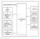 Fig. 01 - Method and system for automated positioning of a medical diagnostic device