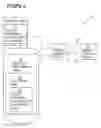 Fig. 06 - Method and system for automated positioning of a medical diagnostic device