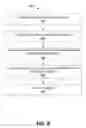 Fig. 06 - Multi-Lumen Catheter for Cardiac Device Deployment