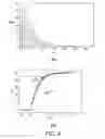 Fig. 05 - DEVICE AND METHOD FOR ASSISTING IN TISSUE ABLATION