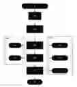 Fig. 01 - Orthopedic surgery planning system