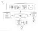 Fig. 01 - Dental CAD automation using deep learning