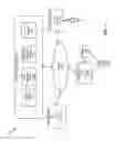 Fig. 02 - Dental CAD automation using deep learning
