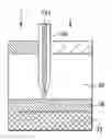 Fig. 01 - Methods and devices for drug delivery to ocular tissue using microneedle