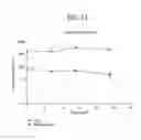 Fig. 19 - Methods and devices for drug delivery to ocular tissue using microneedle