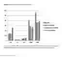 Fig. 02 - Milrinone Composition and Method for Administering Same
