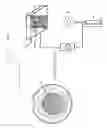 Fig. 01 - Development of curcumin and piperine loaded double-layered biopolymer based nano delivery systems by using electrospray / coating method