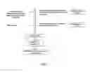 Fig. 02 - ANTIEMETIC EXTENDED RELEASE SOLID DOSAGE FORMS