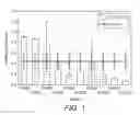 Fig. 02 - Dental composition and use