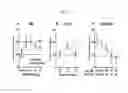 Fig. 02 - Stable cannabinoid formulations