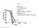 Fig. 09 - Stable cannabinoid formulations
