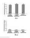 Fig. 02 - ABUSE DETERRENT COMPOSITIONS AND METHODS OF MAKING SAME