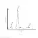 Fig. 05 - PHOSPHOLIPID COMPOSITIONS