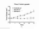 Fig. 09 - PHOSPHOLIPID COMPOSITIONS