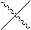 Fig. 08 - Oligomers Having Bicyclic Scaffold Moeities