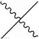 Fig. 12 - Oligomers Having Bicyclic Scaffold Moeities