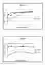 Fig. 03 - Silver oxide formulations