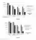 Fig. 03 - TERMINAL NANOFILTRATION OF SOLUBILIZED PROTEIN COMPOSITIONS FOR REMOVAL OF IMMUNOGENIC AGGREGATES
