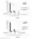 Fig. 04 - TERMINAL NANOFILTRATION OF SOLUBILIZED PROTEIN COMPOSITIONS FOR REMOVAL OF IMMUNOGENIC AGGREGATES