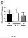 Fig. 40 - Compositions and methods for regulating blood pressure