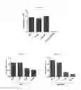 Fig. 02 - MCJ agonists and uses therefor