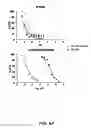 Fig. 07 - Targeted human-interferon fusion proteins