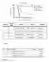 Fig. 08 - COMPOSITION AND USES THEREOF