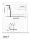 Fig. 04 - Compositions and methods for treatment of cancer